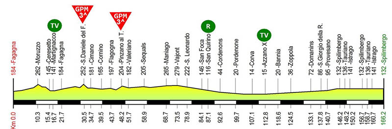 alt friuli1